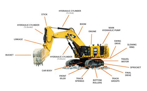 racer excavator parts